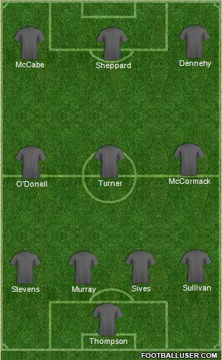 Champions League Team Formation 2011