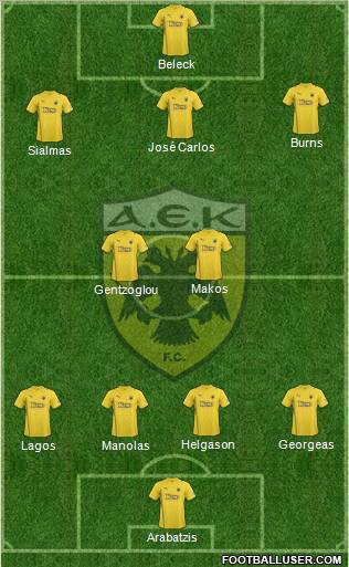 AEK Athens Formation 2011
