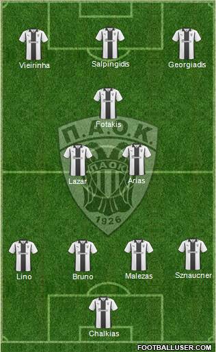 AS PAOK Salonika Formation 2011