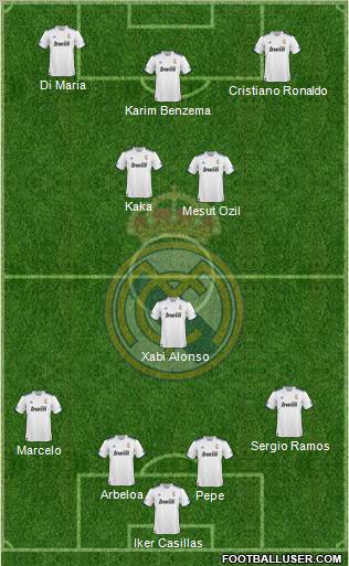 R. Madrid Castilla Formation 2011