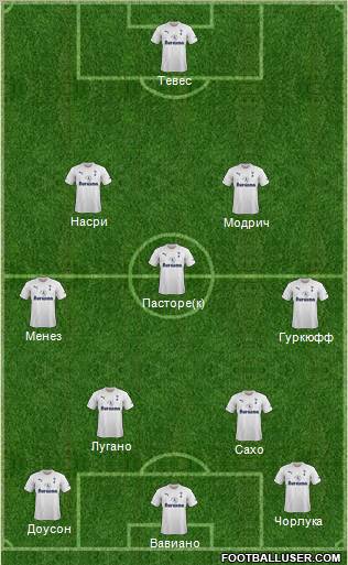 Tottenham Hotspur Formation 2011