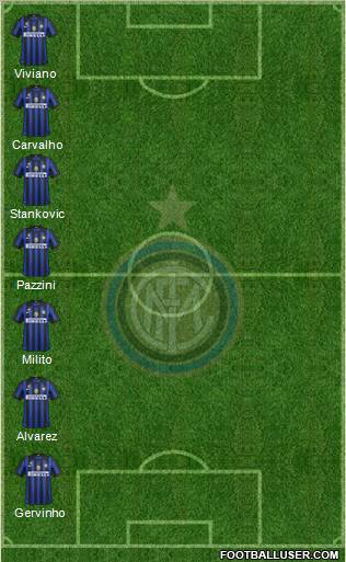 F.C. Internazionale Formation 2011
