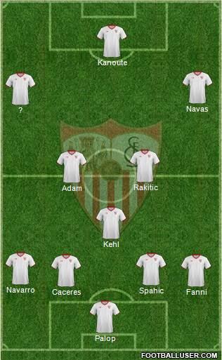 Sevilla F.C., S.A.D. Formation 2011