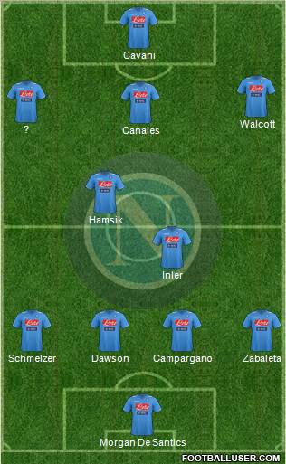 Napoli Formation 2011