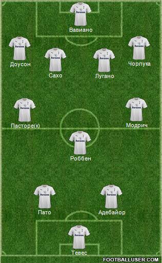 Tottenham Hotspur Formation 2011