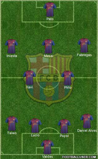 F.C. Barcelona Formation 2011