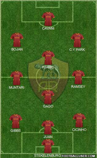 AS Roma Formation 2011