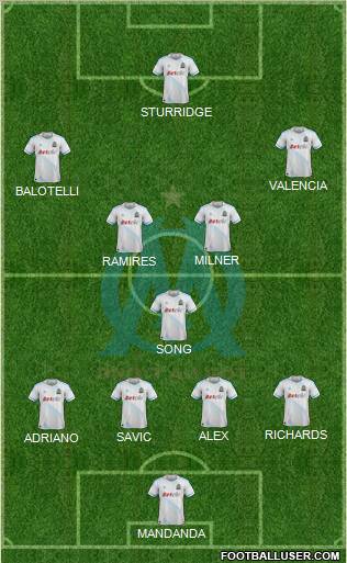 Olympique de Marseille Formation 2011