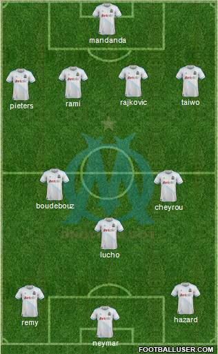 Olympique de Marseille Formation 2011