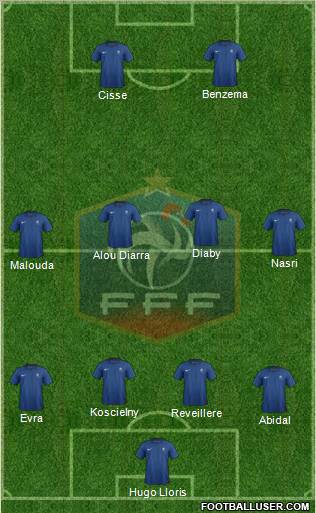 France Formation 2011