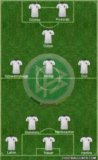 Germany Formation 2011