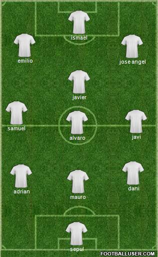 Champions League Team Formation 2011