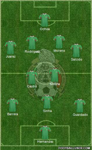 Mexico Formation 2011