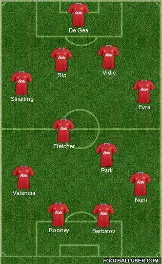 Manchester United Formation 2011