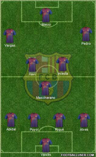 F.C. Barcelona Formation 2011