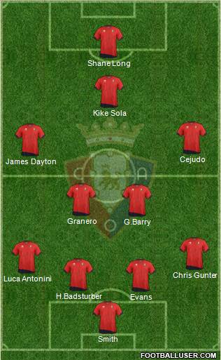 C. At. Osasuna Formation 2011