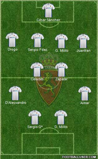 R. Zaragoza S.A.D. Formation 2011