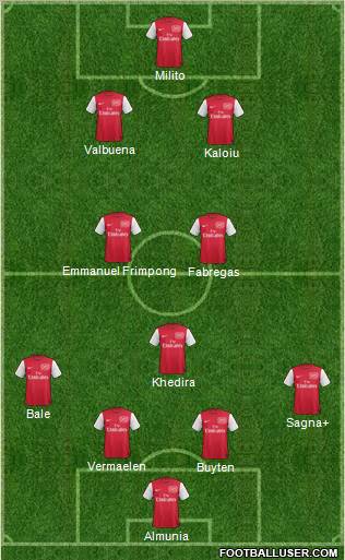 Arsenal Formation 2011