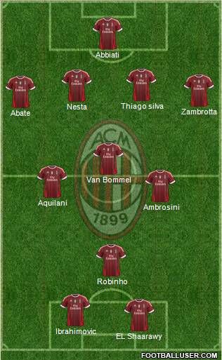 A.C. Milan Formation 2011