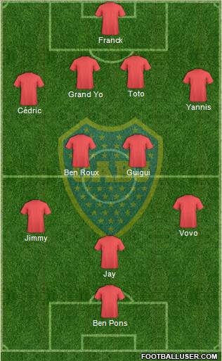 Boca Juniors Formation 2011