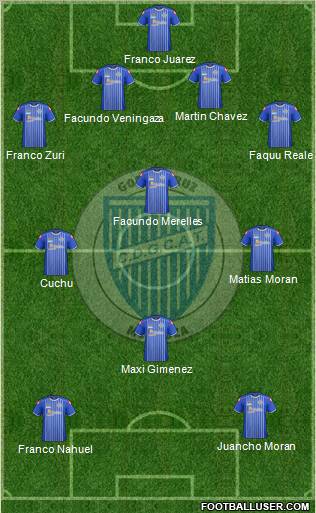 Godoy Cruz Antonio Tomba Formation 2011