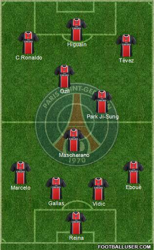 Paris Saint-Germain Formation 2011