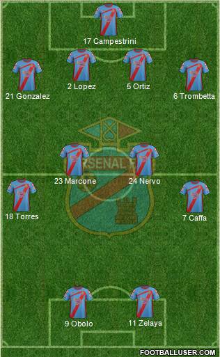 Arsenal de Sarandí Formation 2011