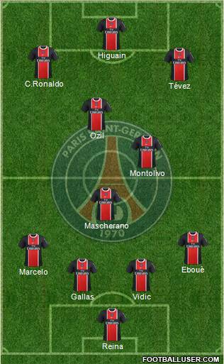 Paris Saint-Germain Formation 2011