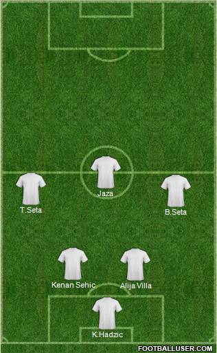 Dream Team Formation 2011