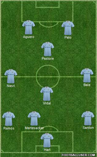 Manchester City Formation 2011