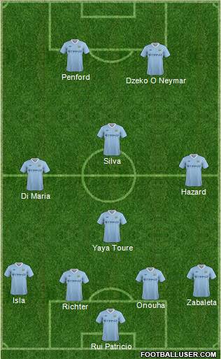 Manchester City Formation 2011
