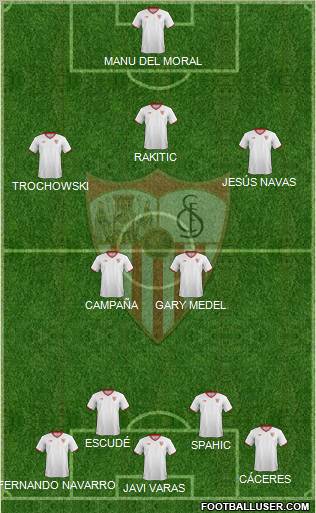Sevilla F.C., S.A.D. Formation 2011