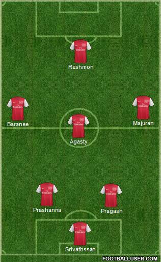 Arsenal Formation 2011