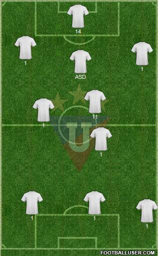 LDU de Quito Formation 2011