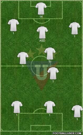 LDU de Quito football formation