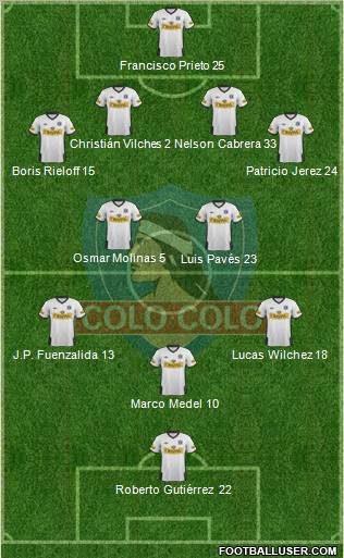 CSD Colo Colo Formation 2011