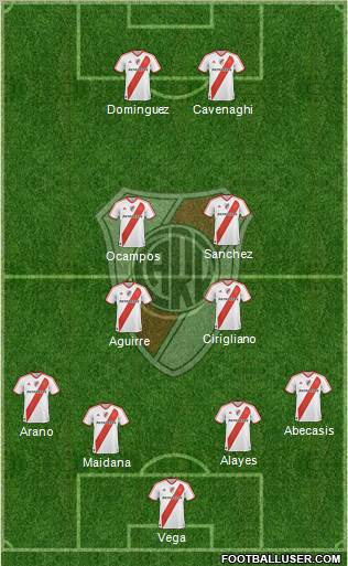 River Plate Formation 2011