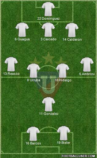 LDU de Quito Formation 2011
