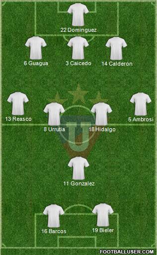 LDU de Quito football formation