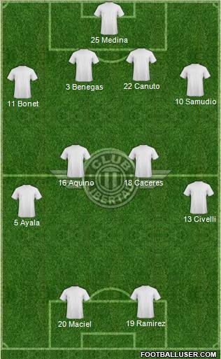 C Libertad Formation 2011