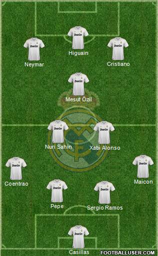 Real Madrid C.F. Formation 2011