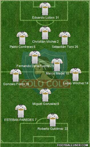 CSD Colo Colo Formation 2011