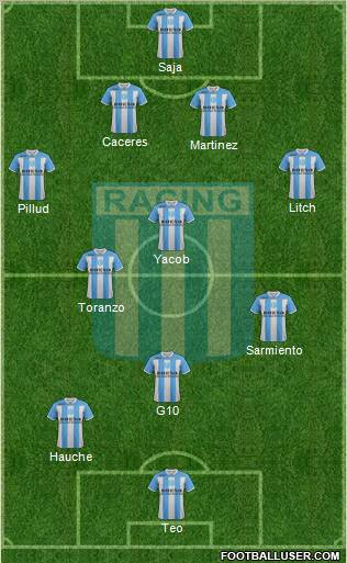 Racing Club Formation 2011