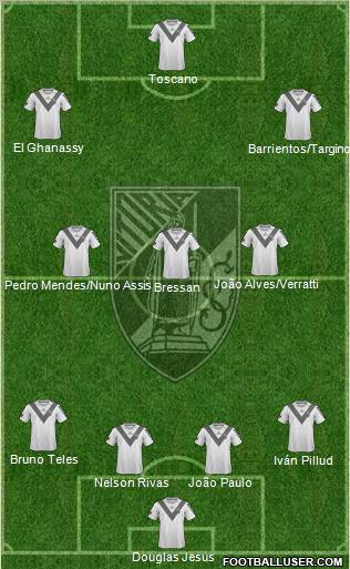Vitória Sport Club Formation 2011