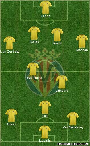 Villarreal C.F., S.A.D. Formation 2011