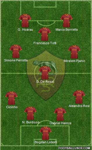 AS Roma Formation 2011