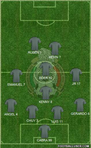Mexico Formation 2011