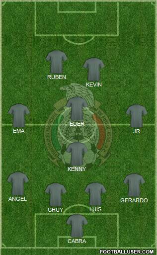 Mexico Formation 2011