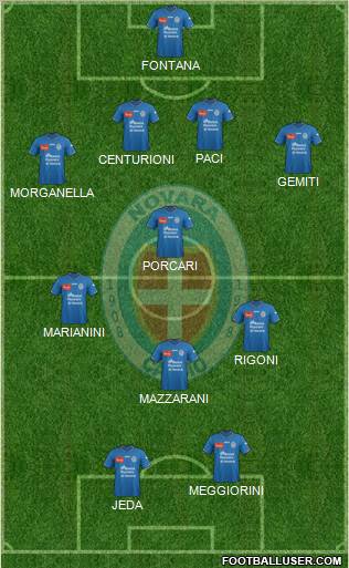 Novara Formation 2011