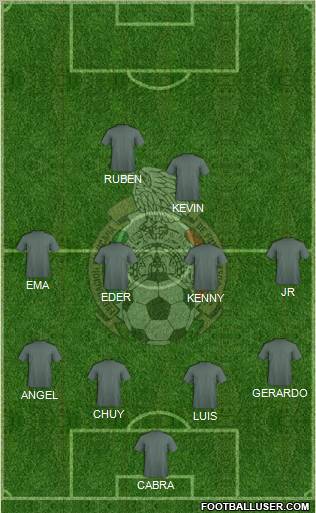 Mexico Formation 2011